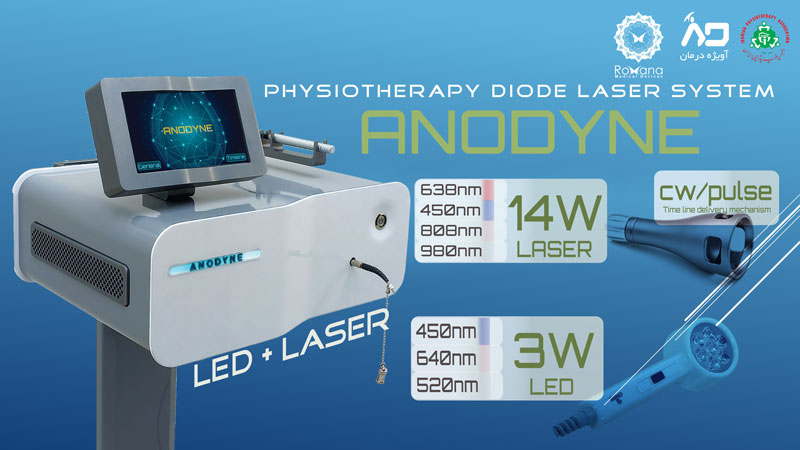 نحوه کار لیزر فیزیوتراپی Anodyne
