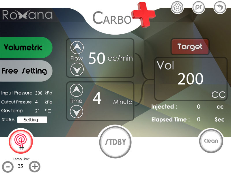 سیستم کربوپلاس برای جوان‌سازی پوست