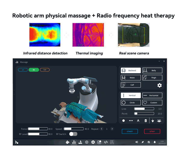ویژگی‌های کلیدی سیستم ایوا
