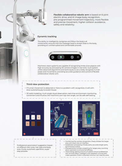 ربات هوشمند ایوا (EVE) انتخابی ایده‌آل