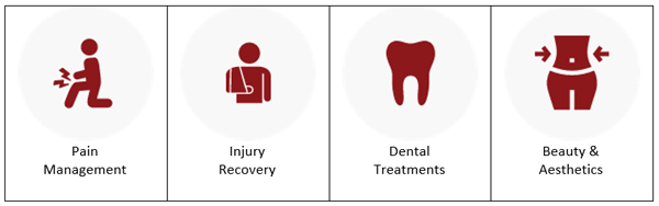 تکنولوژی لیزر و کاربردهای آن در پزشکی